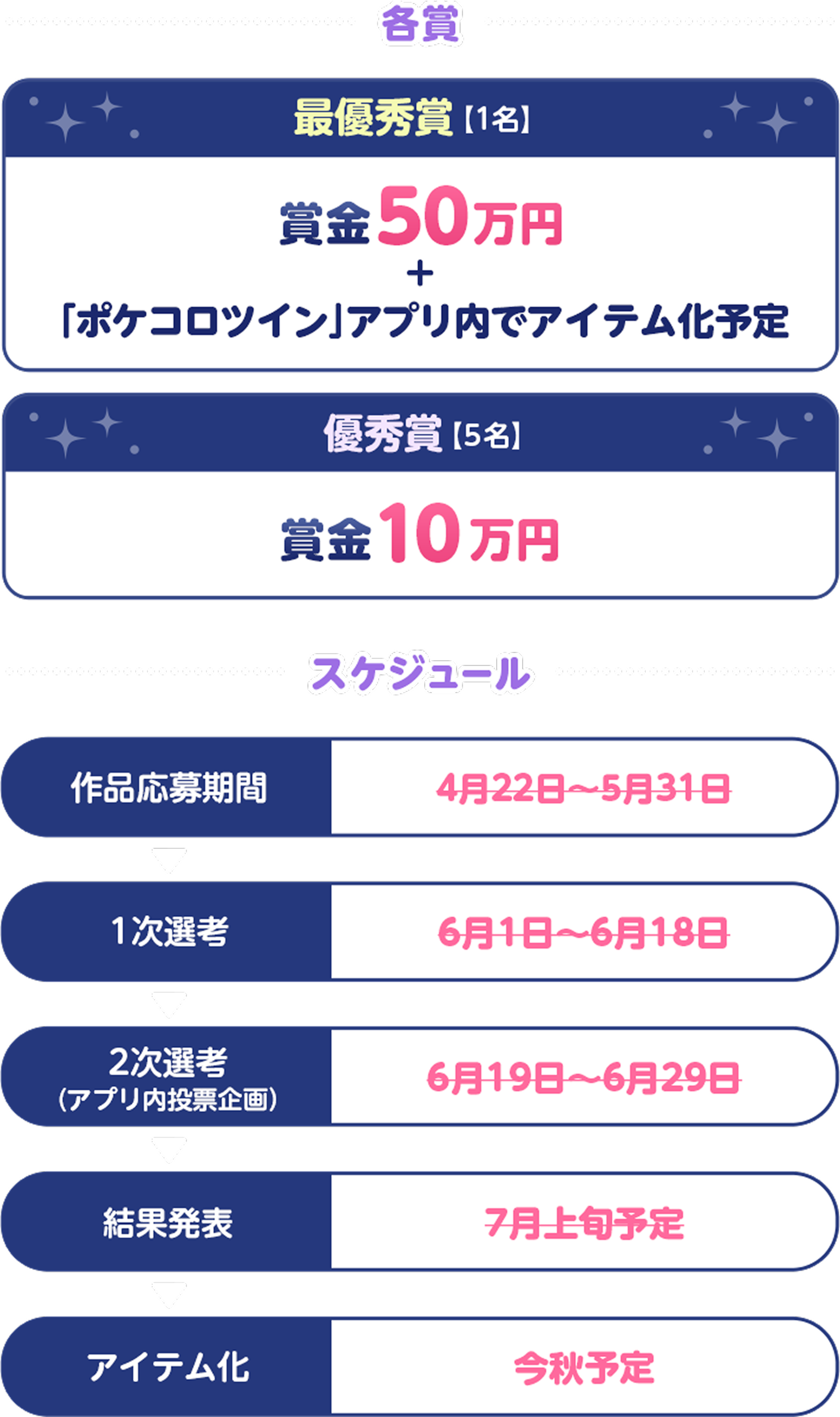 各賞 最優秀賞1名 賞金50万円とポケコロツインアプリ内でアイテム化予定。優秀賞5名 賞金10万円。スケジュール 作品応募期間4月22日から5月31日、1次選考6月1日から6月18日、2次選考6月19日から6月29日、結果発表7月上旬予定、アイテム化今秋予定。